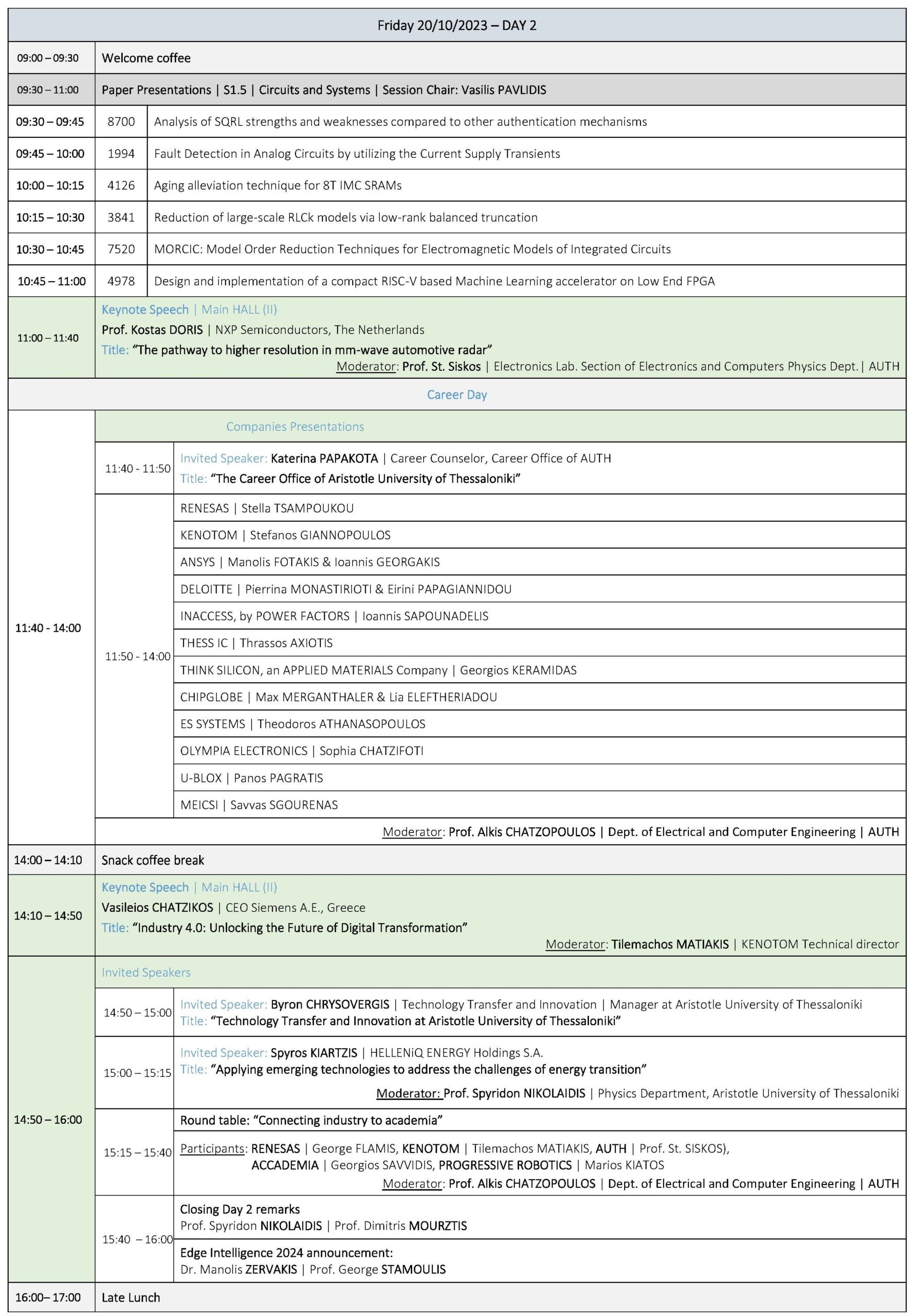 Mgic Employment And Other Income Analysis Worksheet Worksheets Library