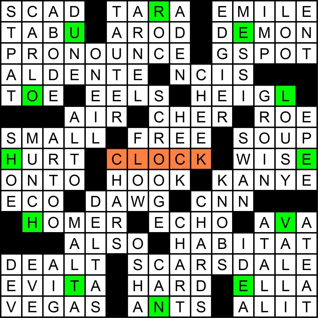 go astray crossword clue
