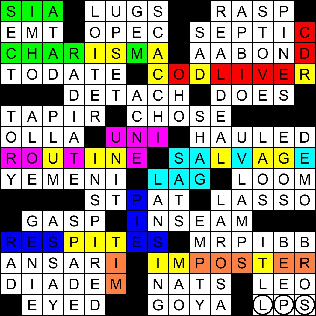 placed crossword clue