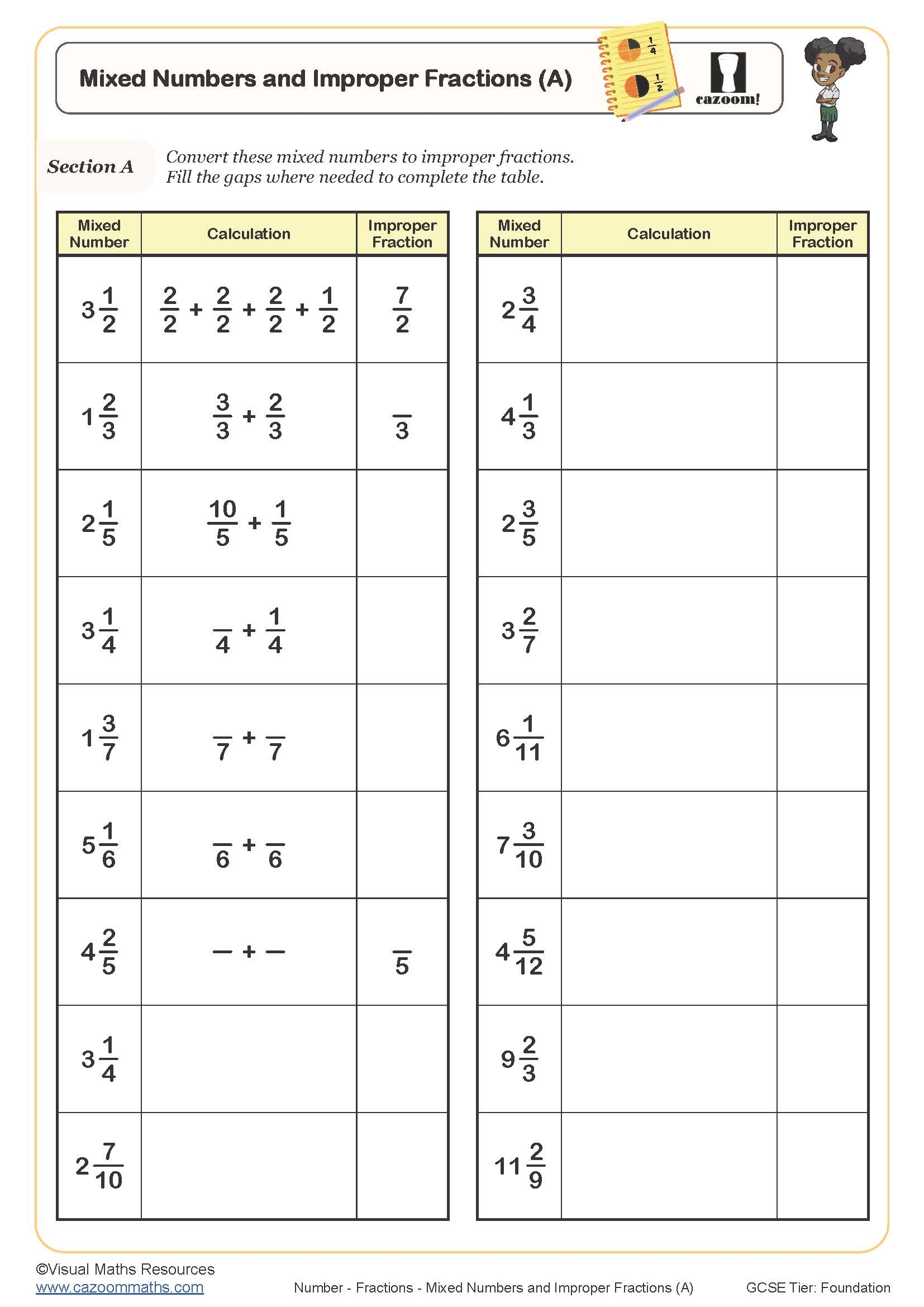 improper fractions to mixed numbers worksheet
