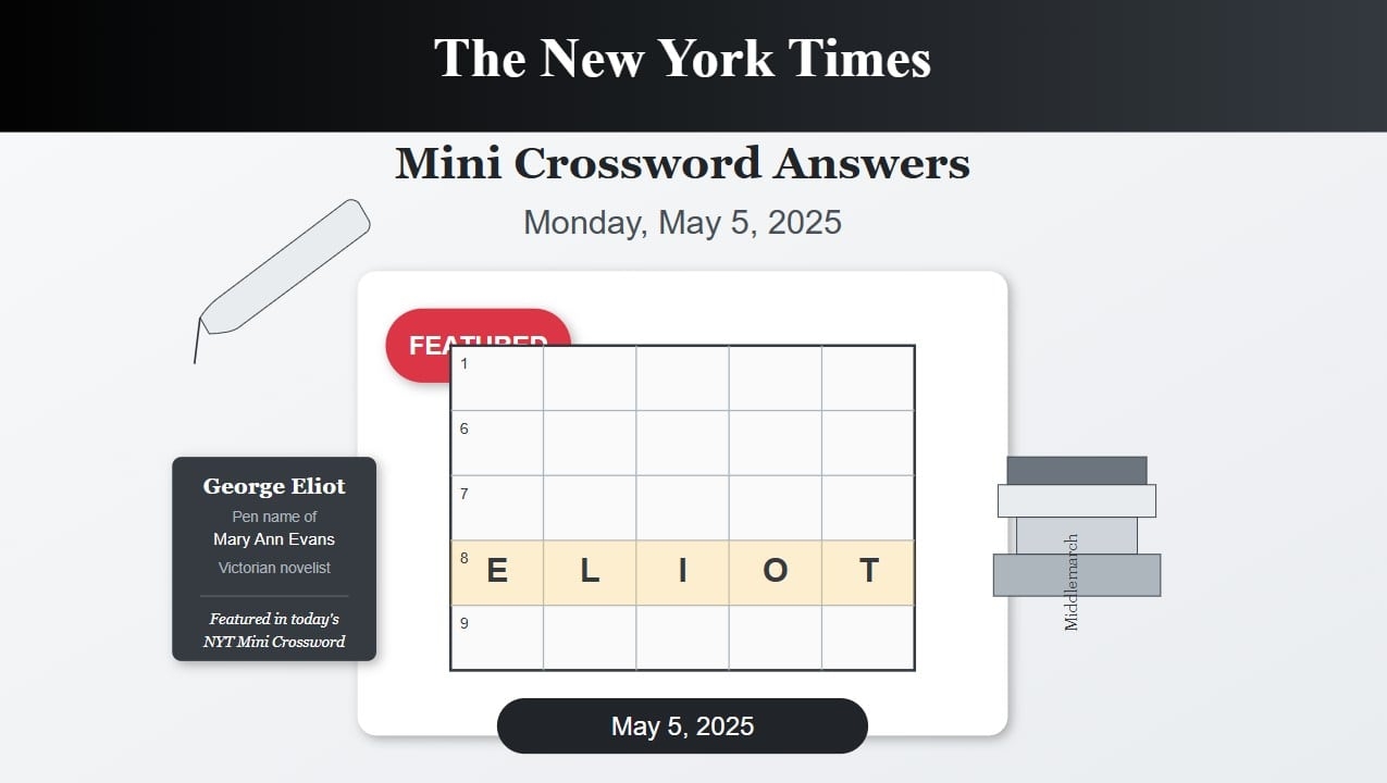 Monday s NYT Mini Crossword Answers May 5 2025 George Eliot Clue Decoded H2S Media Monday s NYT Mini Crossword Answers May 5 2025 George Eliot Clue Decoded H2S Media