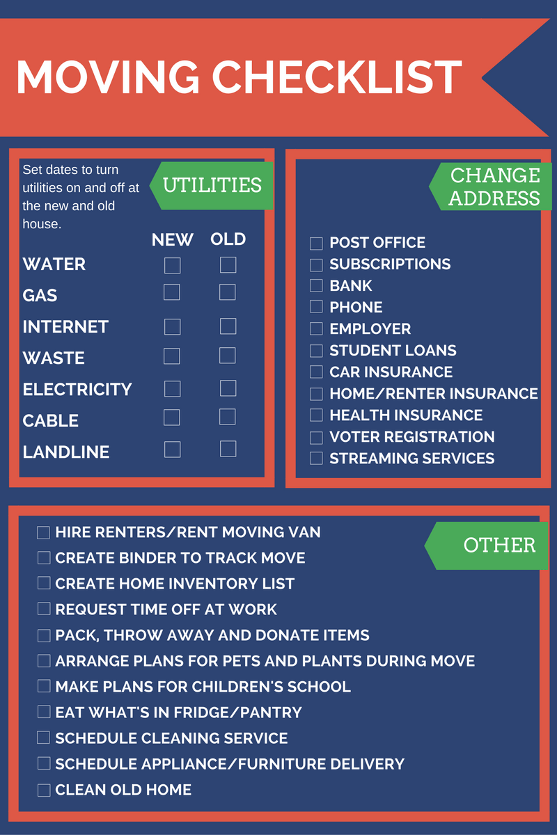 Moving Checklist Moving Company Aloha Movers Moving Checklist Moving Company Aloha Movers