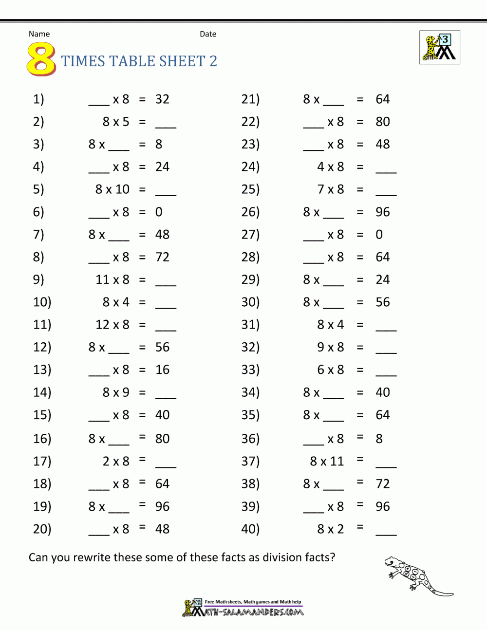3rd grade math worksheets multiplication