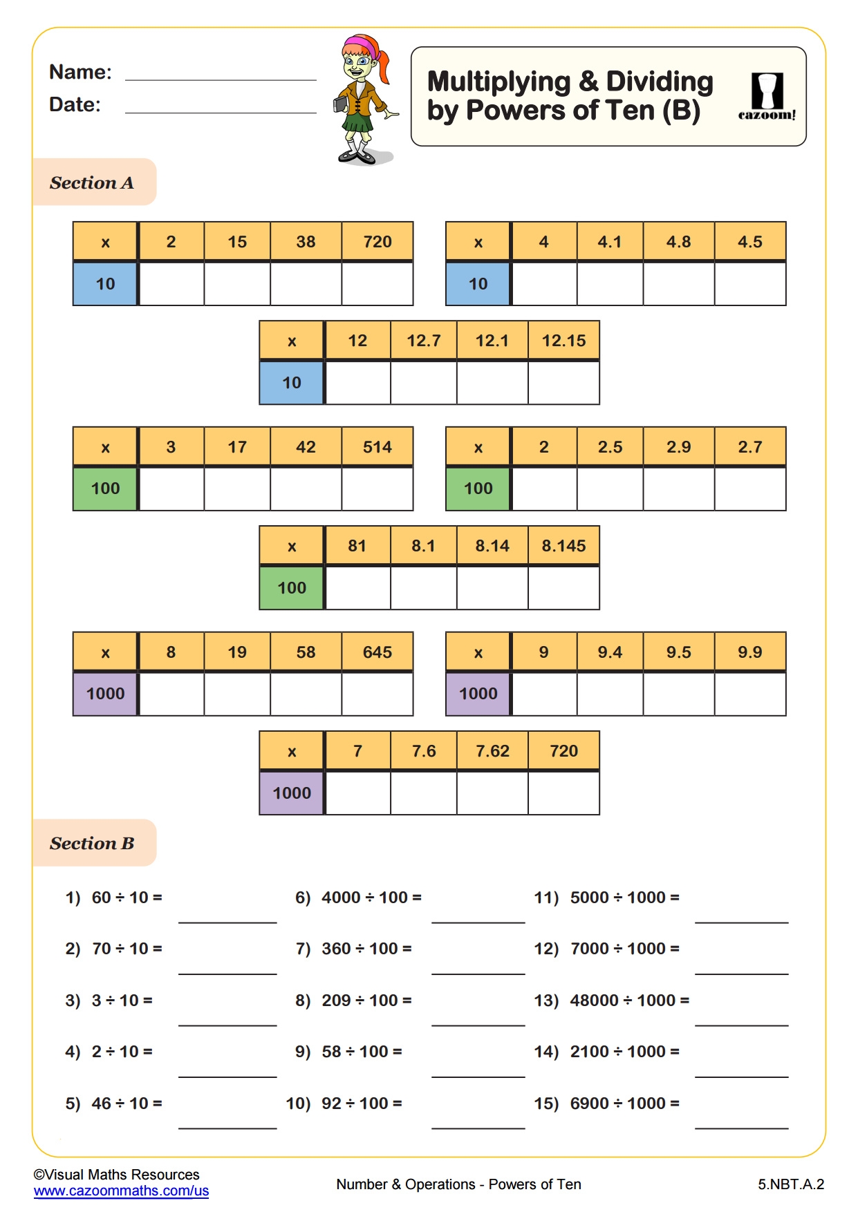 Multiplying Dividing By Powers Of Ten B PDF Printable Number And Operations Worksheets Cazoom Math