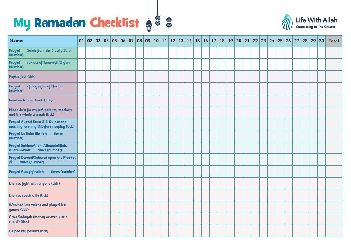My Ramadan Checklist Life With Allah