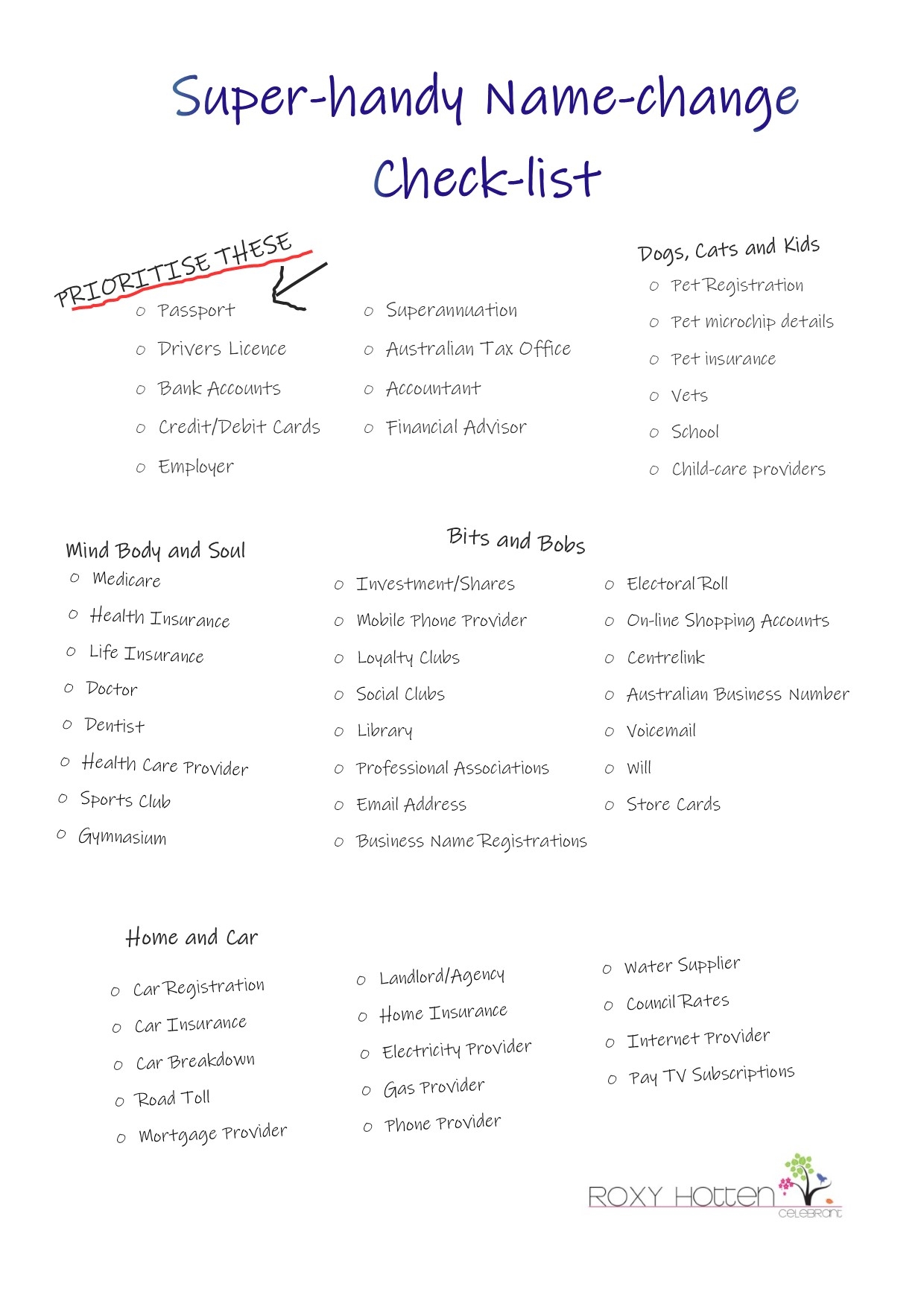 Name Change After You Marry A Very Handy Guide