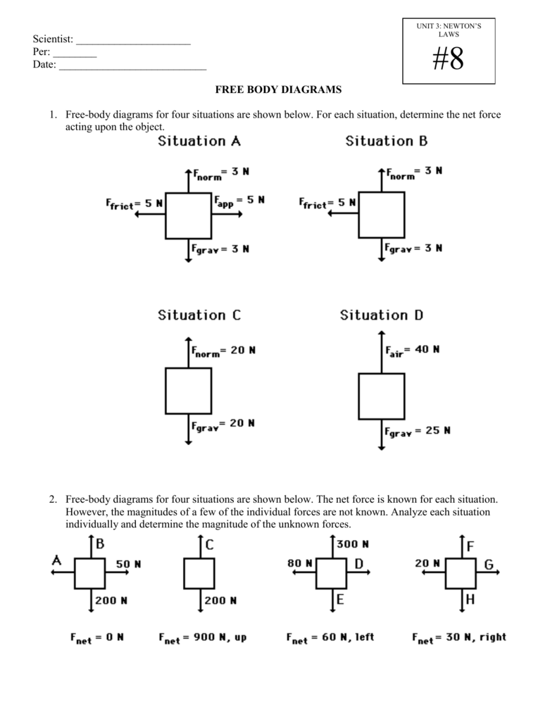Newton s Laws Free Body Diagram Worksheet
