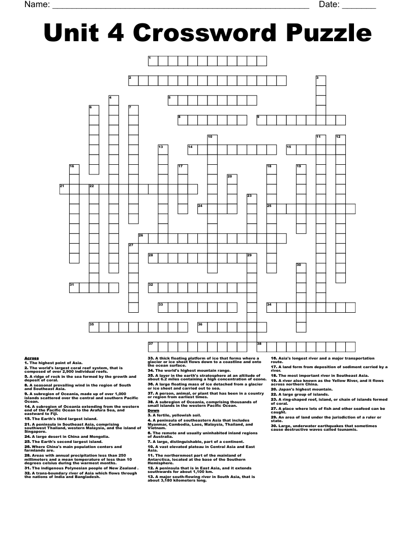 Nimbus Crossword Clue 4 Letters Letters