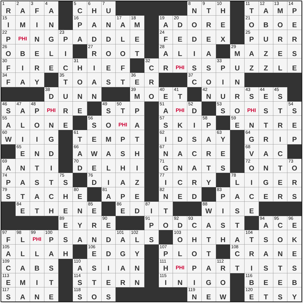 demeanor crossword clue