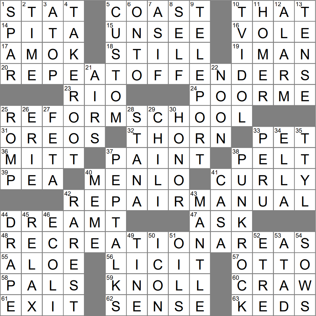 Oaf Crossword Clue 4 Letters Letters
