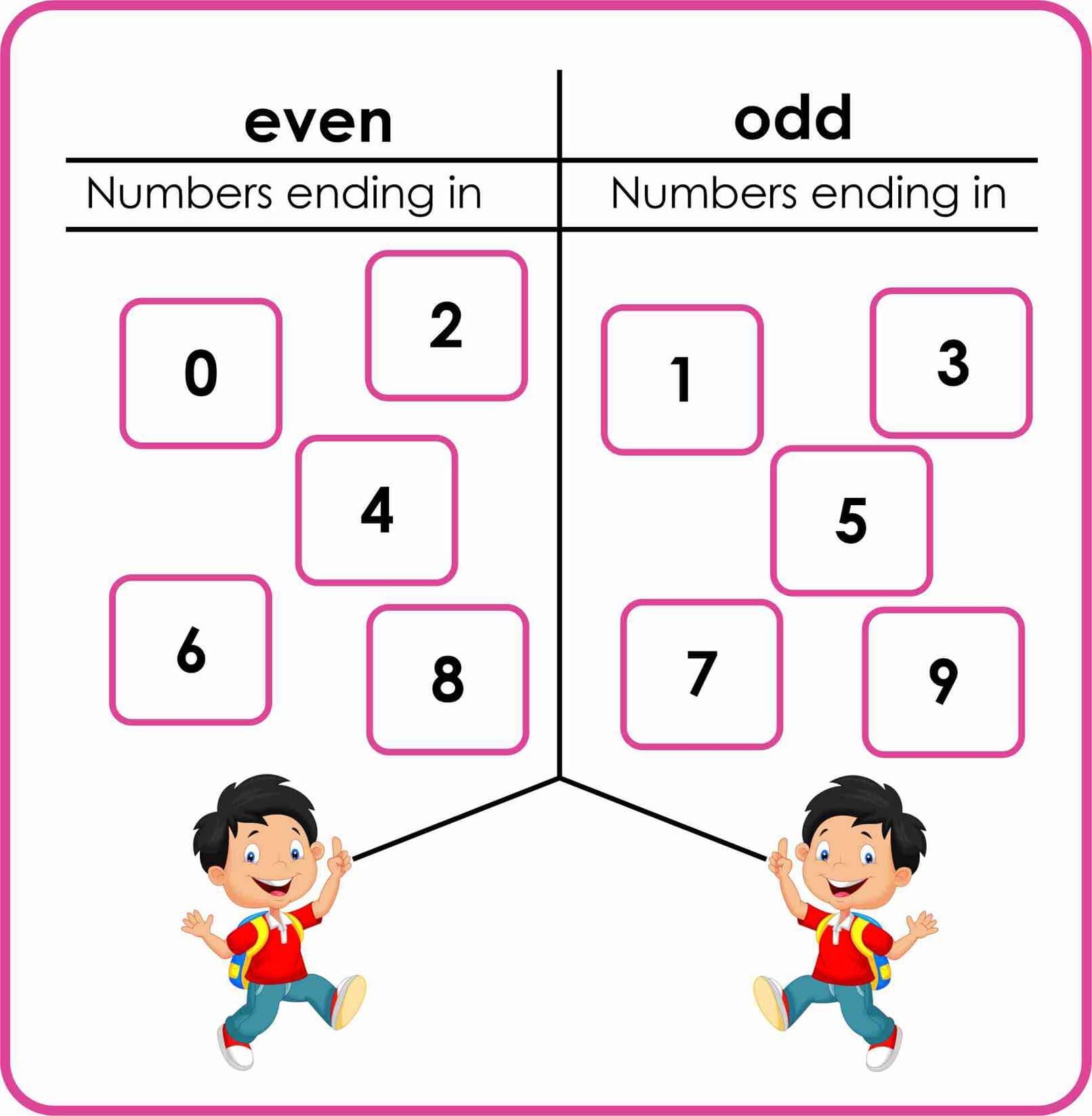Odd And Even Numbers worksheets Montessoriseries