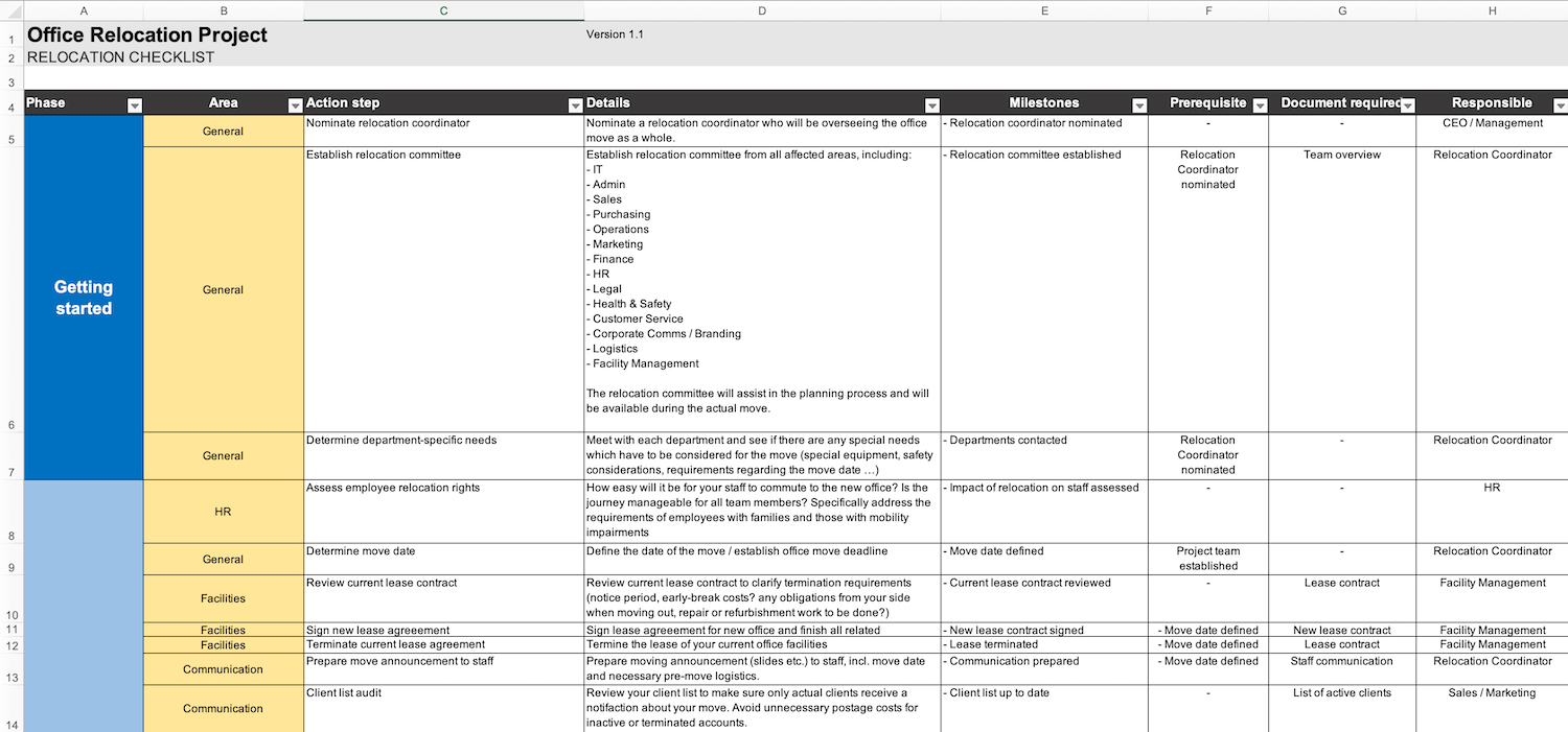 Office Relocation Checklist Tactical Project Manager Office Relocation Checklist Tactical Project Manager