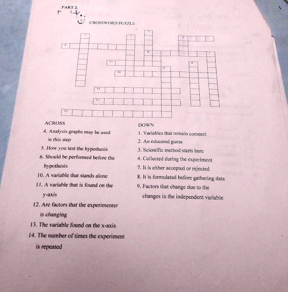 PART 2 CROSSWORD PUZZLE ACROSS 4 Analysis Graphs May Be PART 2 CROSSWORD PUZZLE ACROSS 4 Analysis Graphs May Be