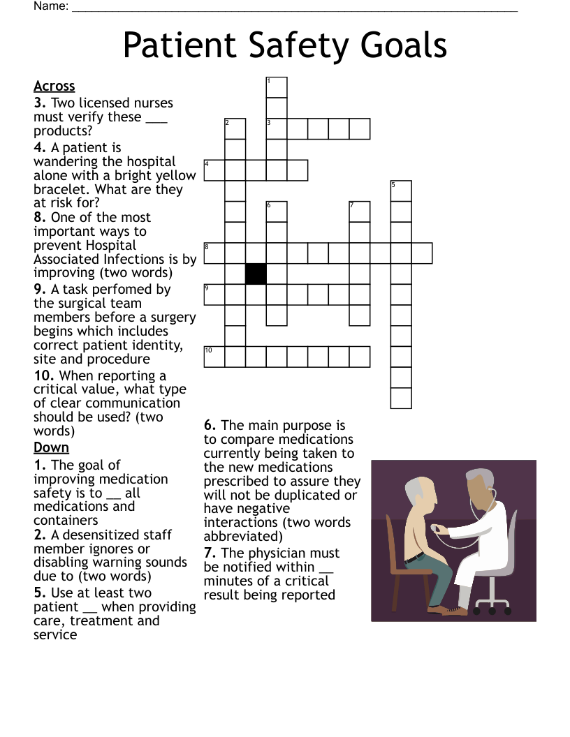 Perioperative Review Crossword WordMint