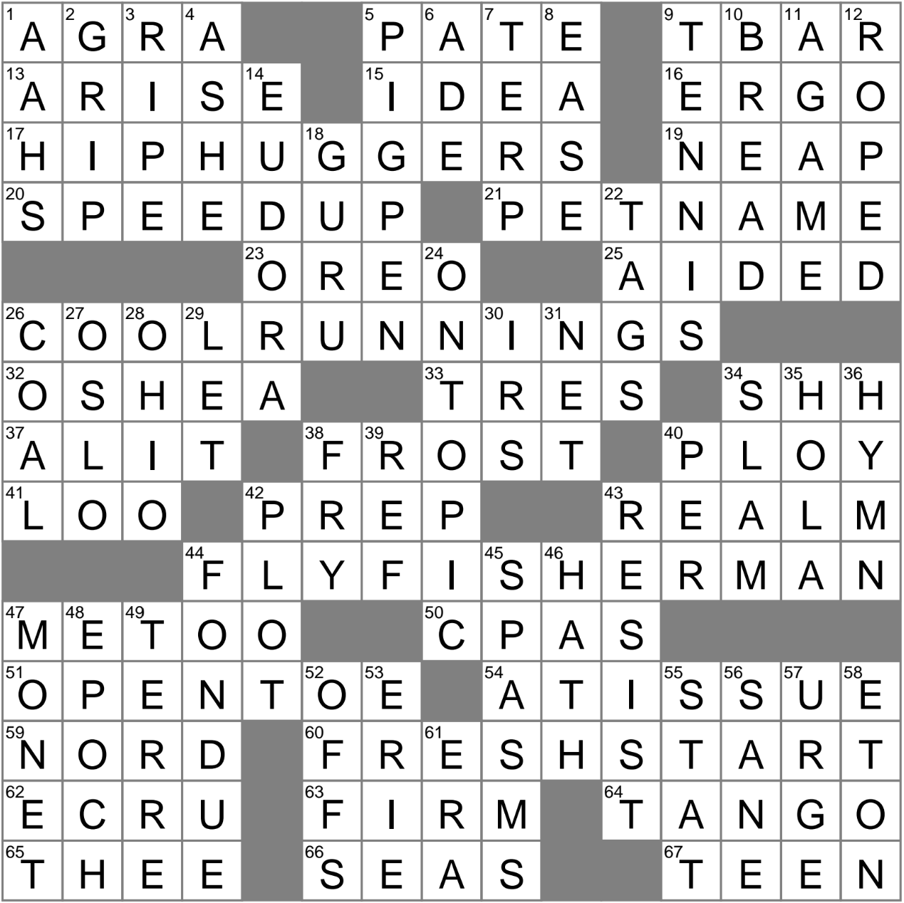 Pertinent To The Discussion Crossword Clue Archives LAXCrossword Pertinent To The Discussion Crossword Clue Archives LAXCrossword
