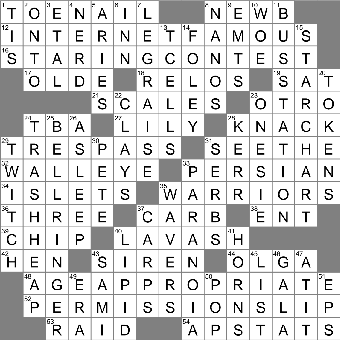 Peter Pan s Destination Crossword Clue Archives LAXCrossword
