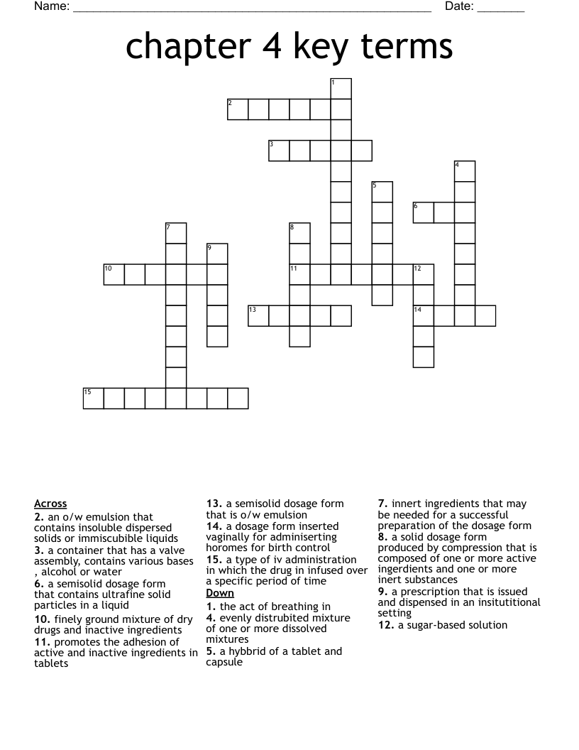Pharmacy Technician Crossword WordMint