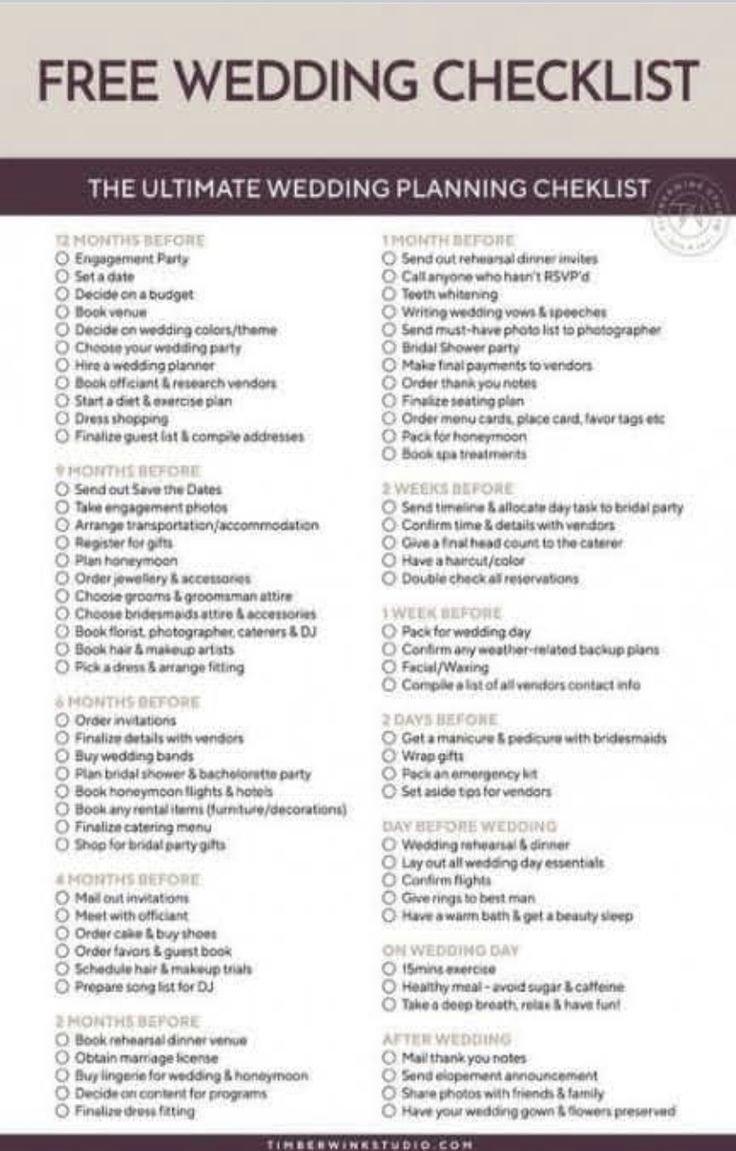 wedding list of things to do