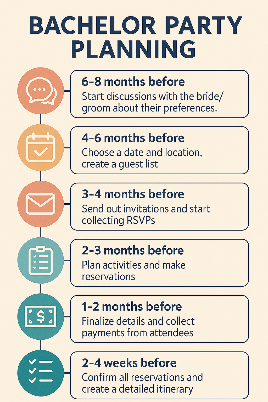 Planning A Bachelor ette Party Ideas For A Bachelor ette Party In Austin TX