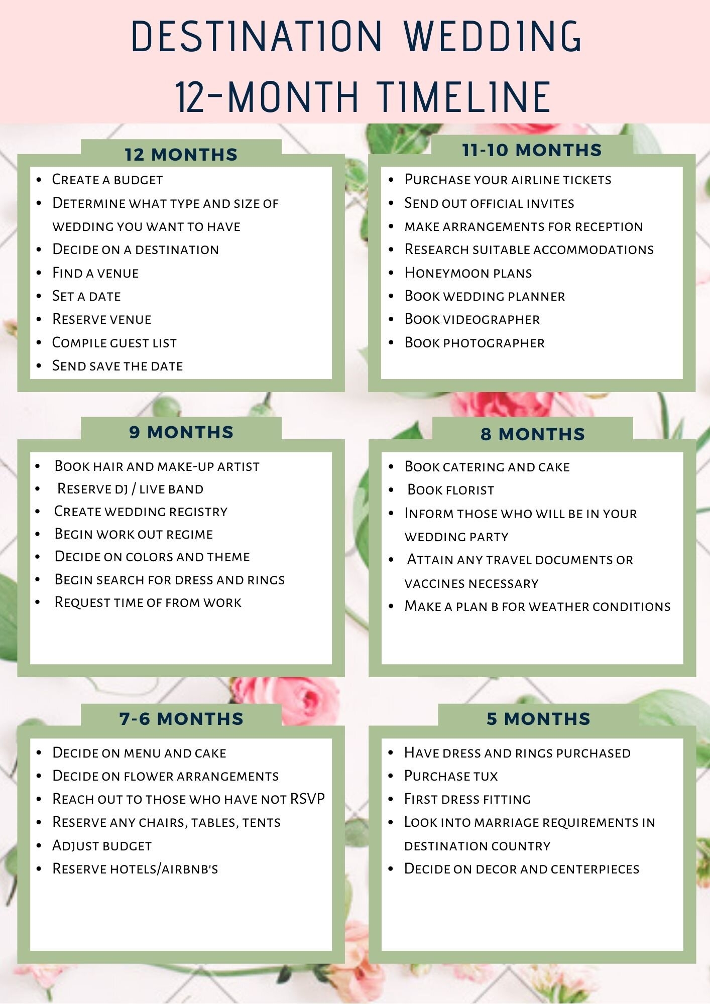 Planning Your Destination Wedding Timeline Checklist El Ancla Planning Your Destination Wedding Timeline Checklist El Ancla