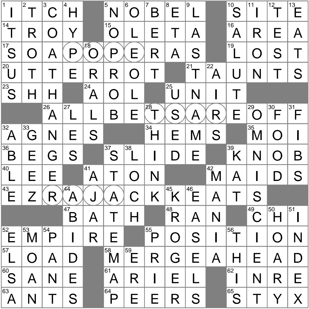 Pledge Of Fidelity Crossword Clue Archives LAXCrossword Pledge Of Fidelity Crossword Clue Archives LAXCrossword