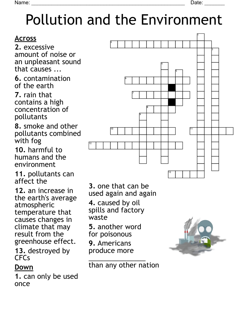 Pollution And The Environment Crossword WordMint Pollution And The Environment Crossword WordMint
