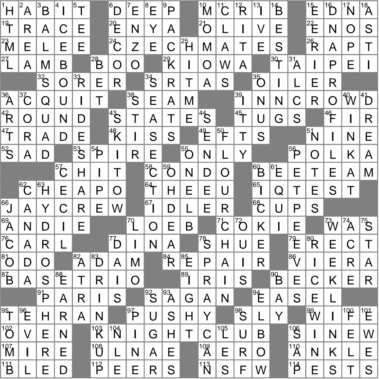 Pretend Not To Notice Crossword Clue Archives LAXCrossword Pretend Not To Notice Crossword Clue Archives LAXCrossword