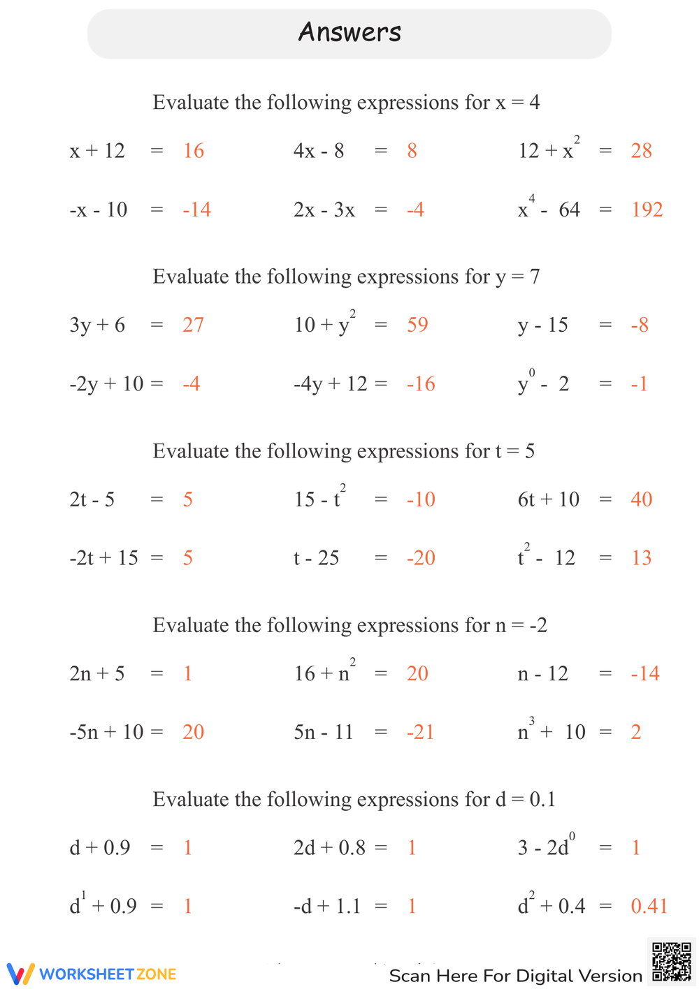 Printable Evaluating Expressions Worksheets Download