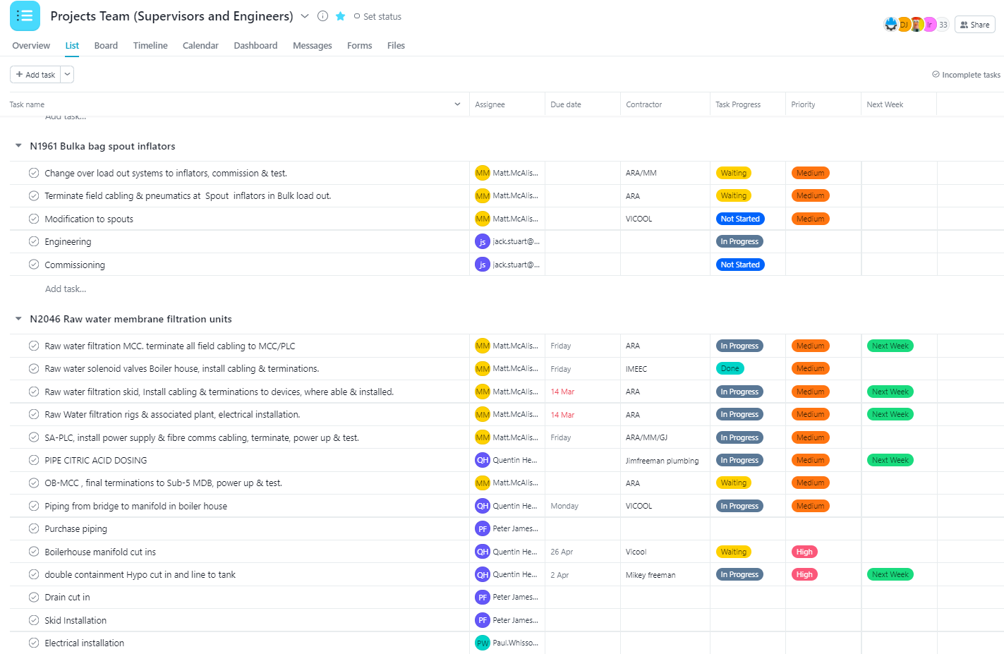 Printing Or Exporting The Task List Ask The Community Asana Forum