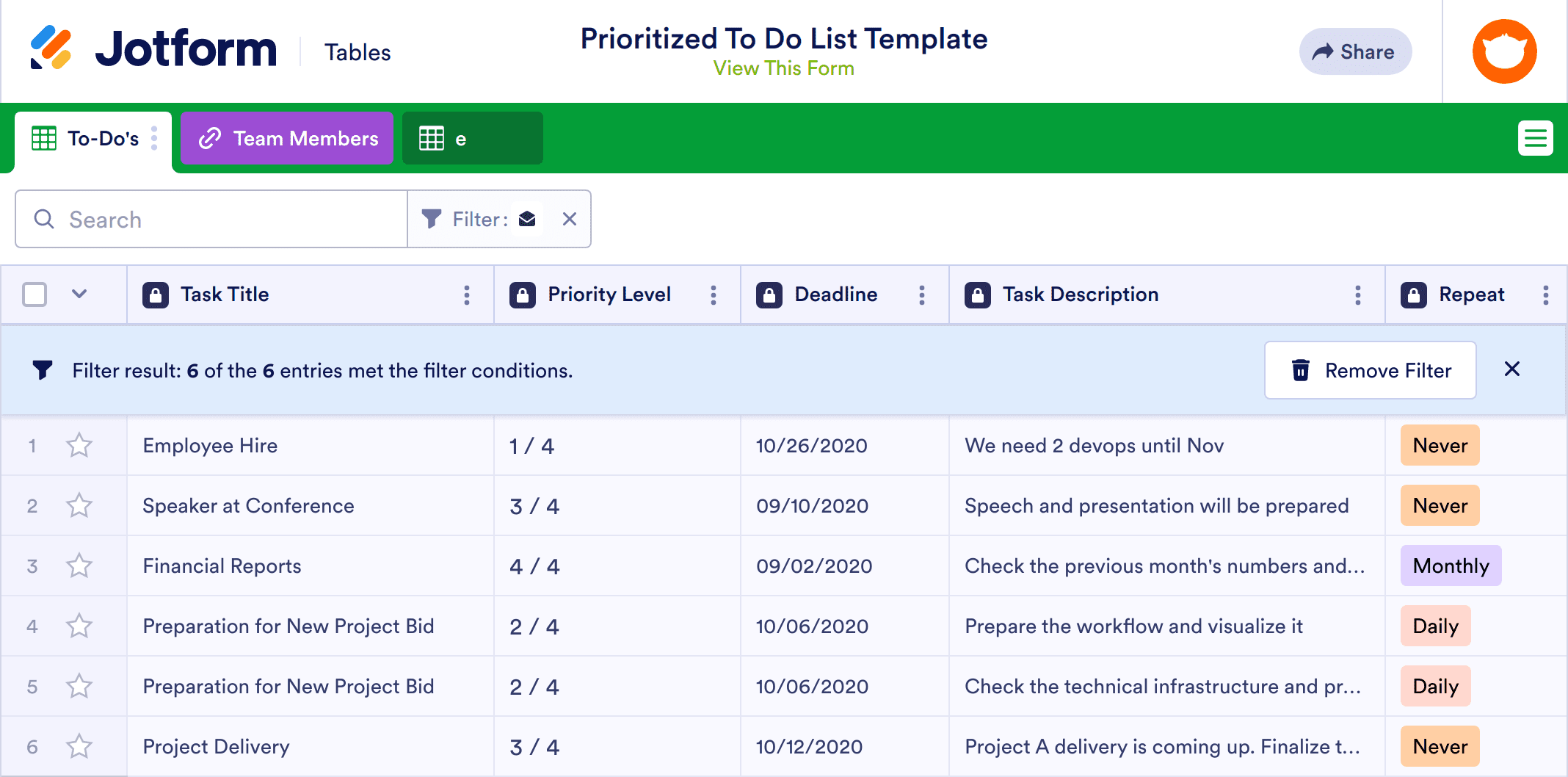 Prioritized To Do List Template Jotform Tables