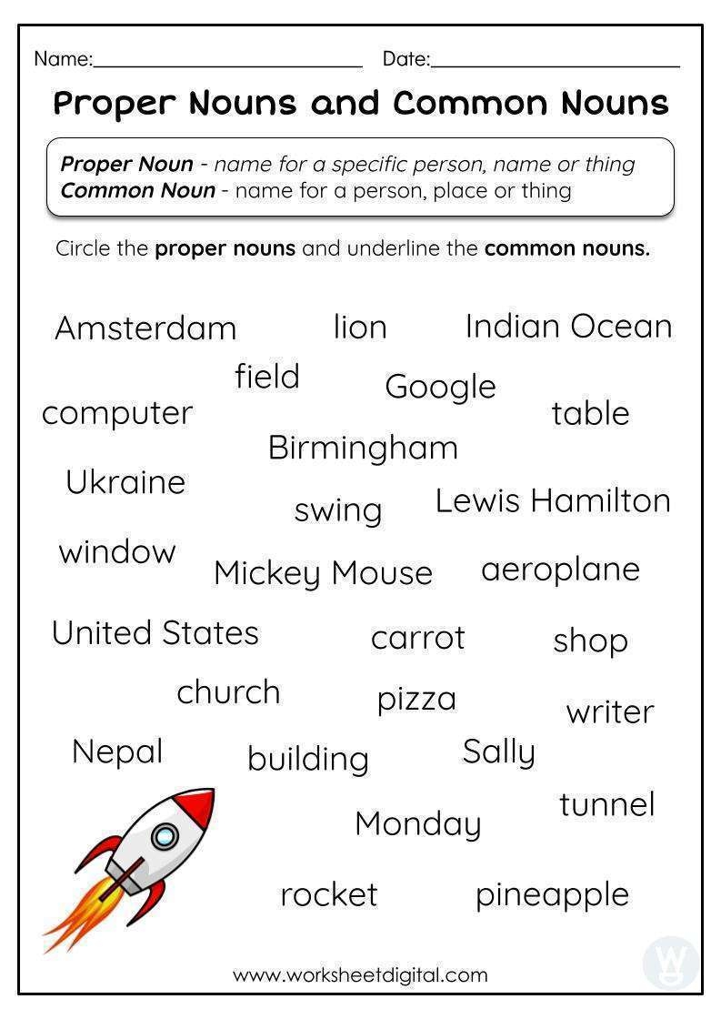 Proper Nouns And Common Nouns Worksheet Digital 1 Teacher Made Resources