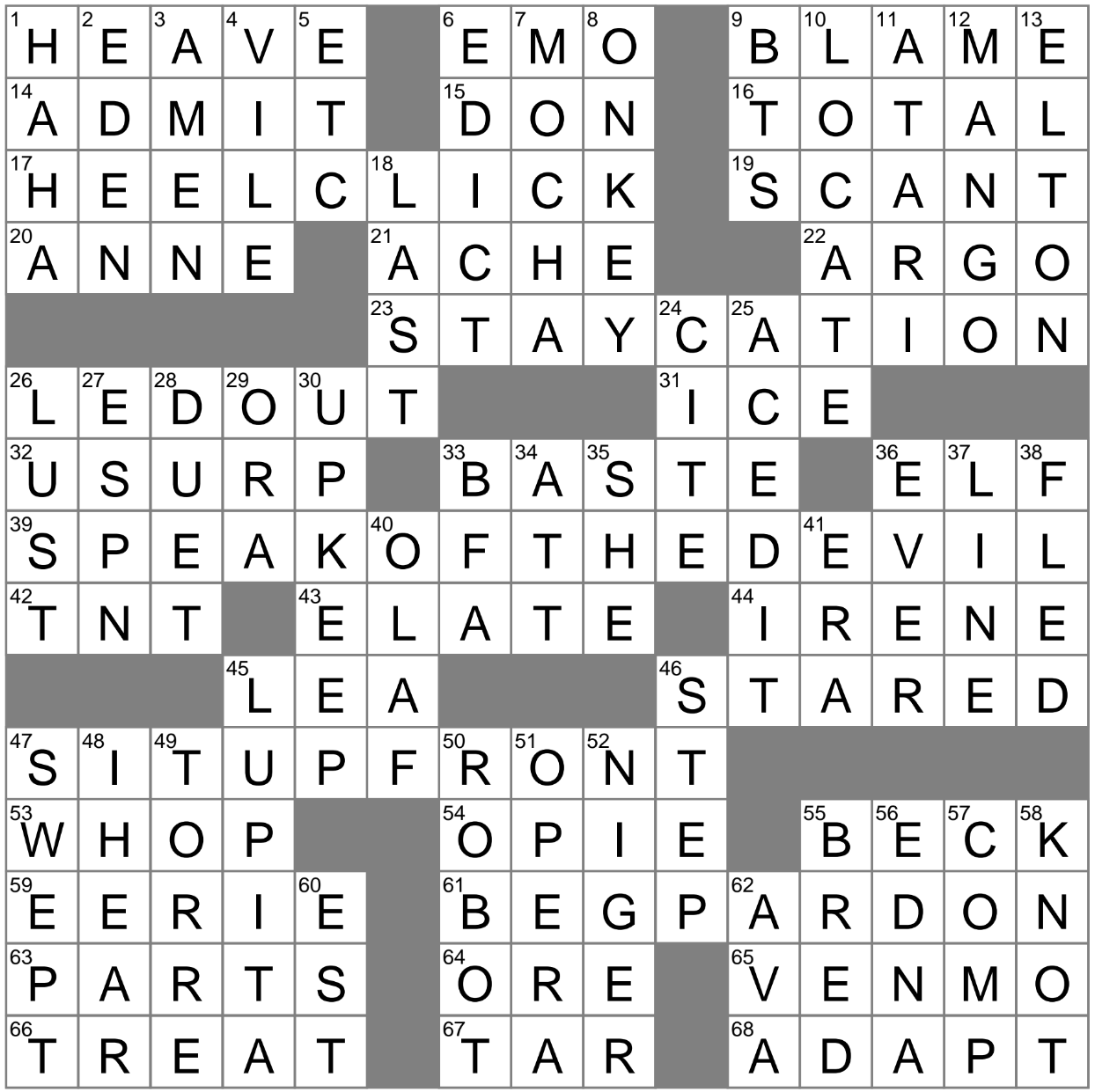 Property Manager s Responsibility Crossword Clue Archives LAXCrossword Property Manager s Responsibility Crossword Clue Archives LAXCrossword