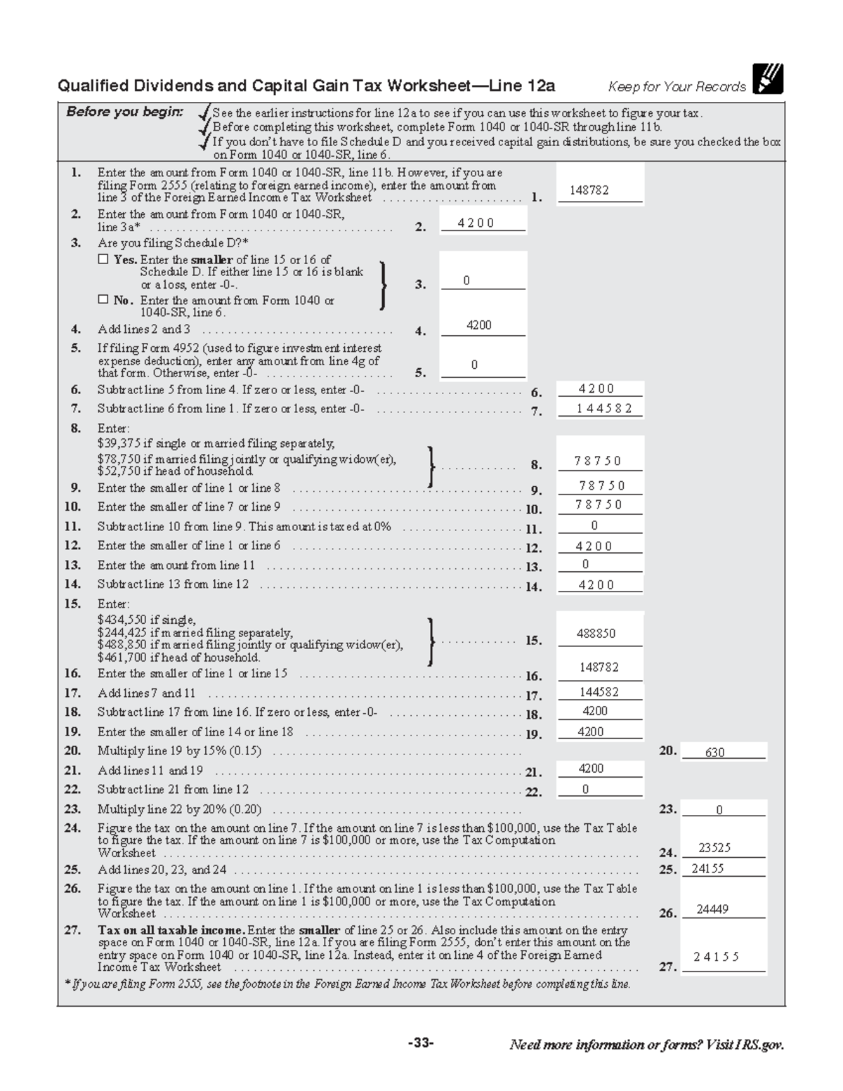 Qualified Dividends Capital Gains Tax Worksheet Form 1040 Line 12a Studocu Qualified Dividends Capital Gains Tax Worksheet Form 1040 Line 12a Studocu