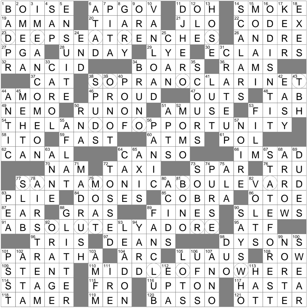 Quantities Such As Mass And Time Crossword Clue Archives LAXCrossword Quantities Such As Mass And Time Crossword Clue Archives LAXCrossword