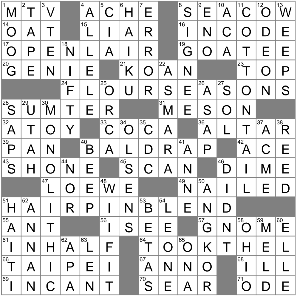 Recipient Of A Wish List Crossword Clue Archives LAXCrossword Recipient Of A Wish List Crossword Clue Archives LAXCrossword