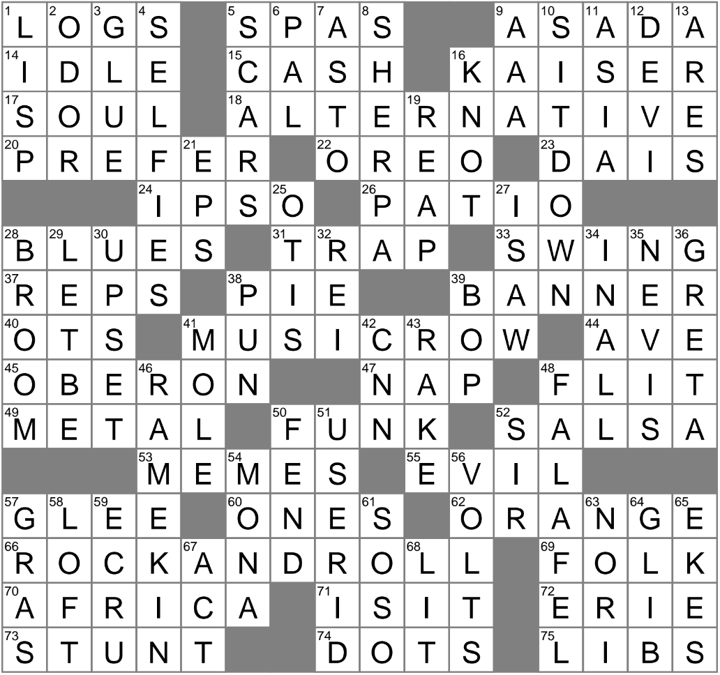 Red letter Crossword Clue Archives LAXCrossword