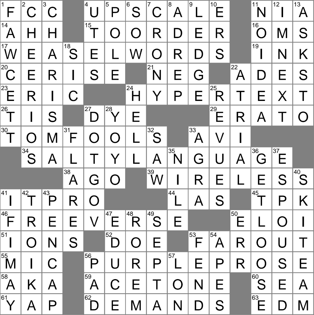Red Shade Crossword Clue Archives LAXCrossword Red Shade Crossword Clue Archives LAXCrossword