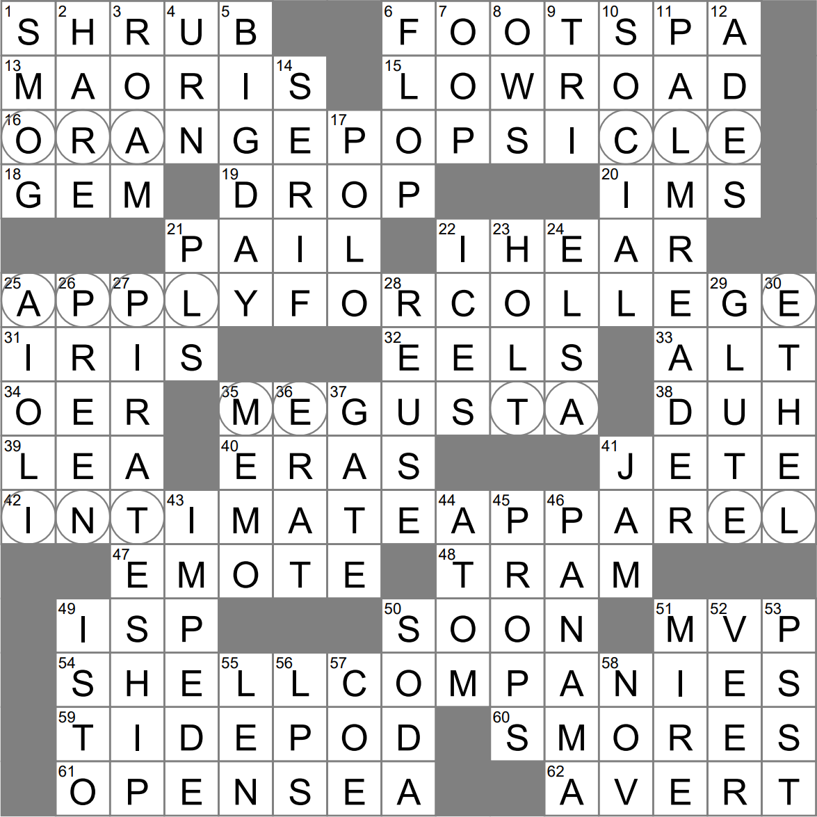Release As An Album Crossword Clue Archives LAXCrossword Release As An Album Crossword Clue Archives LAXCrossword