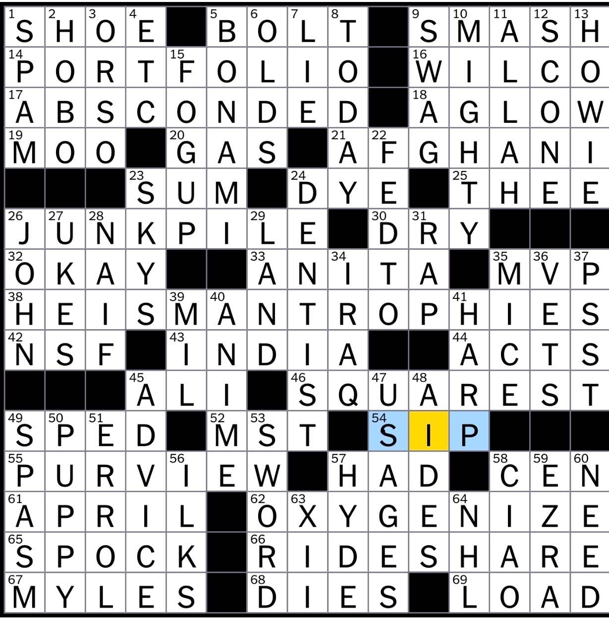 did a sorting job crossword clue did a sorting job crossword clue