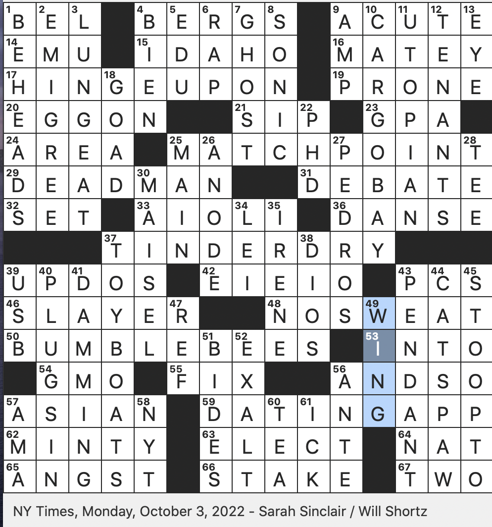 Rex Parker Does The NYT Crossword Puzzle Adler In The Sherlock Holmes Canon MON 10 3 22 Extremely Flammable As Vegetation Modern Medium For Meeting Someone Common Eyeliner Shape