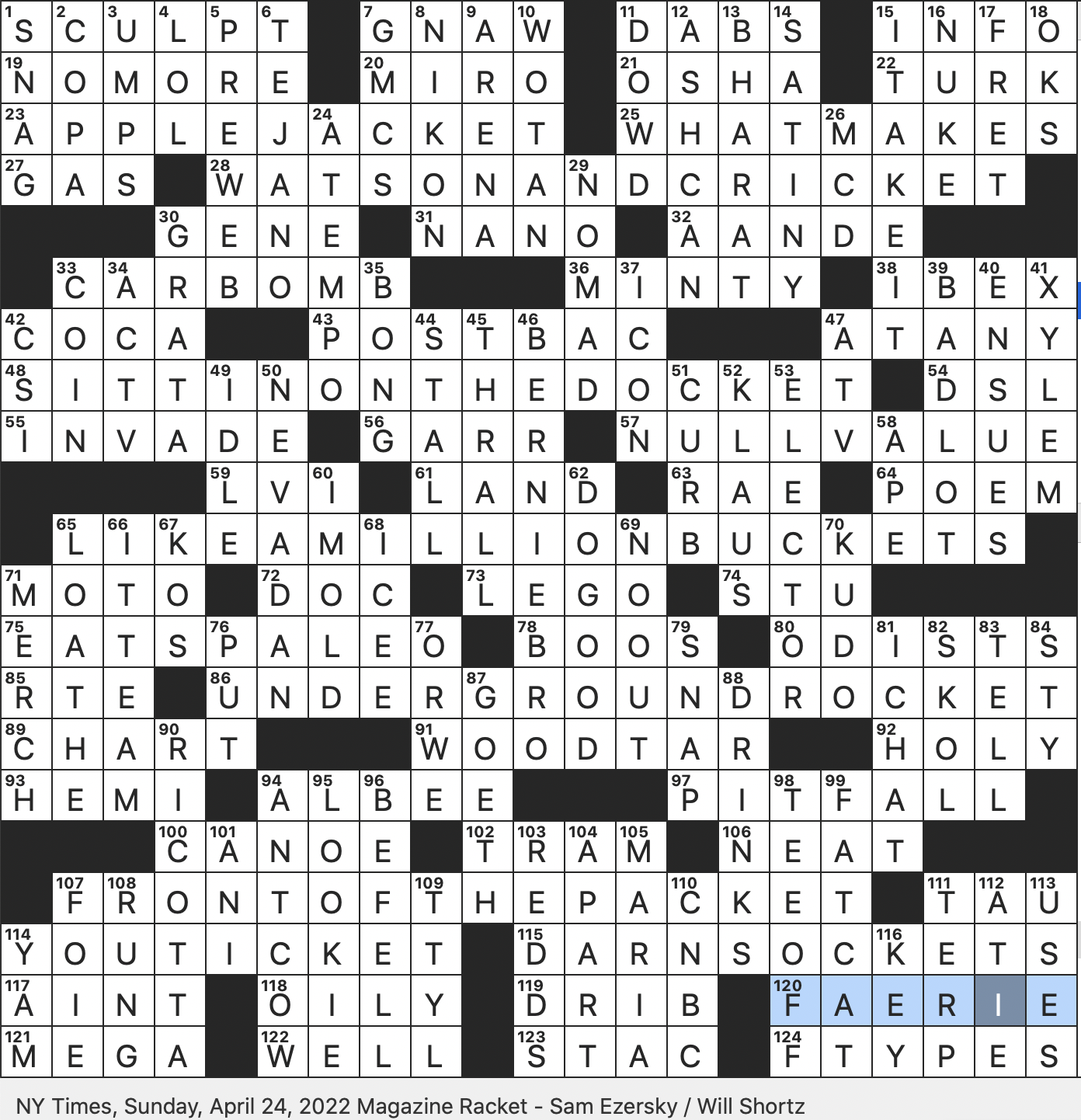 Rex Parker Does The NYT Crossword Puzzle Aphid That Produces Honeydew SUN 4 24 22 Brother In The Lemony Snicket Books Jokey Remark After Missing A Modern Reference Male Voter Rex Parker Does The NYT Crossword Puzzle Aphid That Produces Honeydew SUN 4 24 22 Brother In The Lemony Snicket Books Jokey Remark After Missing A Modern Reference Male Voter