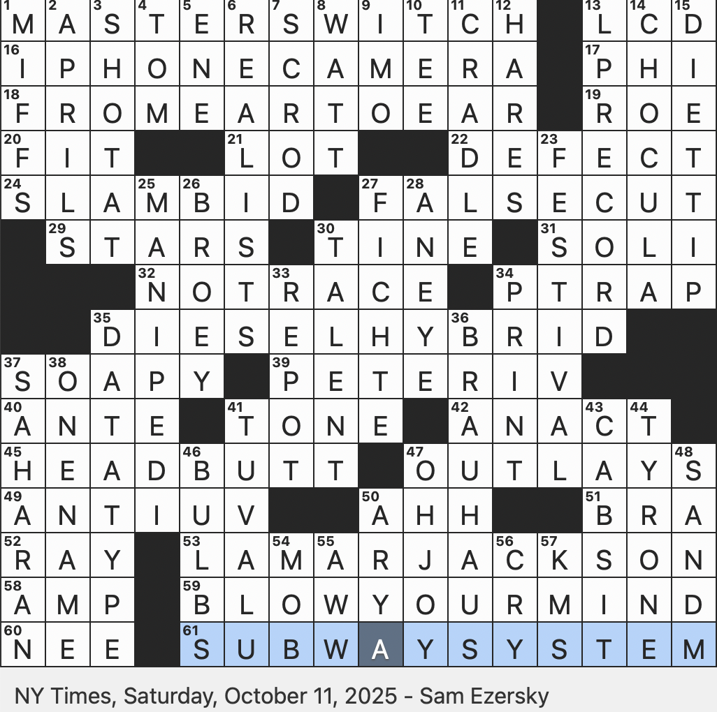 Rex Parker Does The NYT Crossword Puzzle Black Death era Iberian King Dubbed the Ceremonious SAT 10 11 25 Johann Philosopher Who Influenced Hegel Car Touted For Its Dual Efficiency Rex Parker Does The NYT Crossword Puzzle Black Death era Iberian King Dubbed the Ceremonious SAT 10 11 25 Johann Philosopher Who Influenced Hegel Car Touted For Its Dual Efficiency