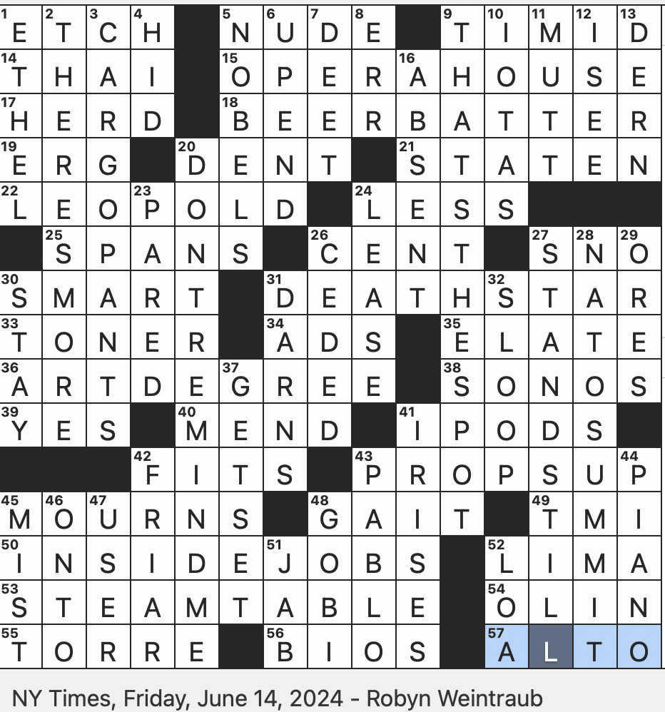 Rex Parker Does The NYT Crossword Puzzle Bose Competitor FRI 6 14 24 Gym Machine For Rowing Exercises Informally Work On An Intaglio Emulates Niobe Honey Debut Album For Radiohead Some Traitorous Transgressions