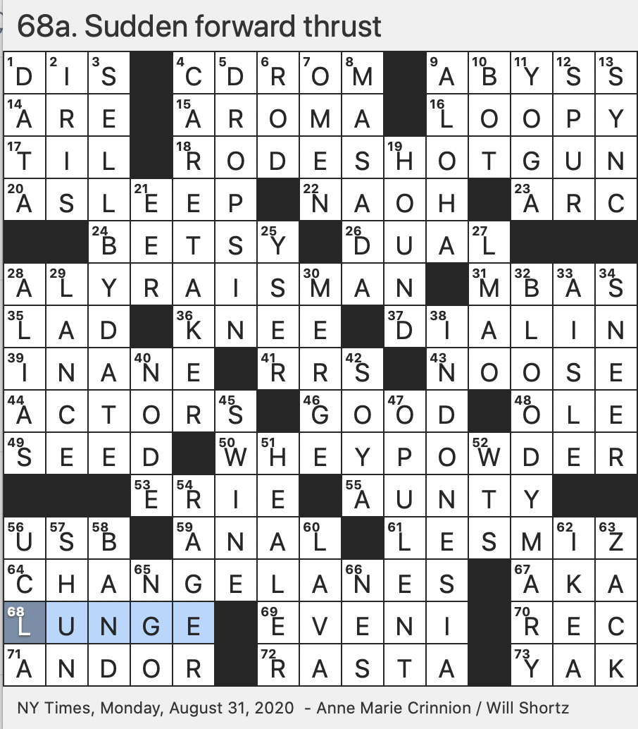 Rex Parker Does The NYT Crossword Puzzle Captain Of 2012 2016 US Women s Women s Olympic Gymnastic Teams MON 8 31 20 Belgian River To North Sea Rex Parker Does The NYT Crossword Puzzle Captain Of 2012 2016 US Women s Women s Olympic Gymnastic Teams MON 8 31 20 Belgian River To North Sea