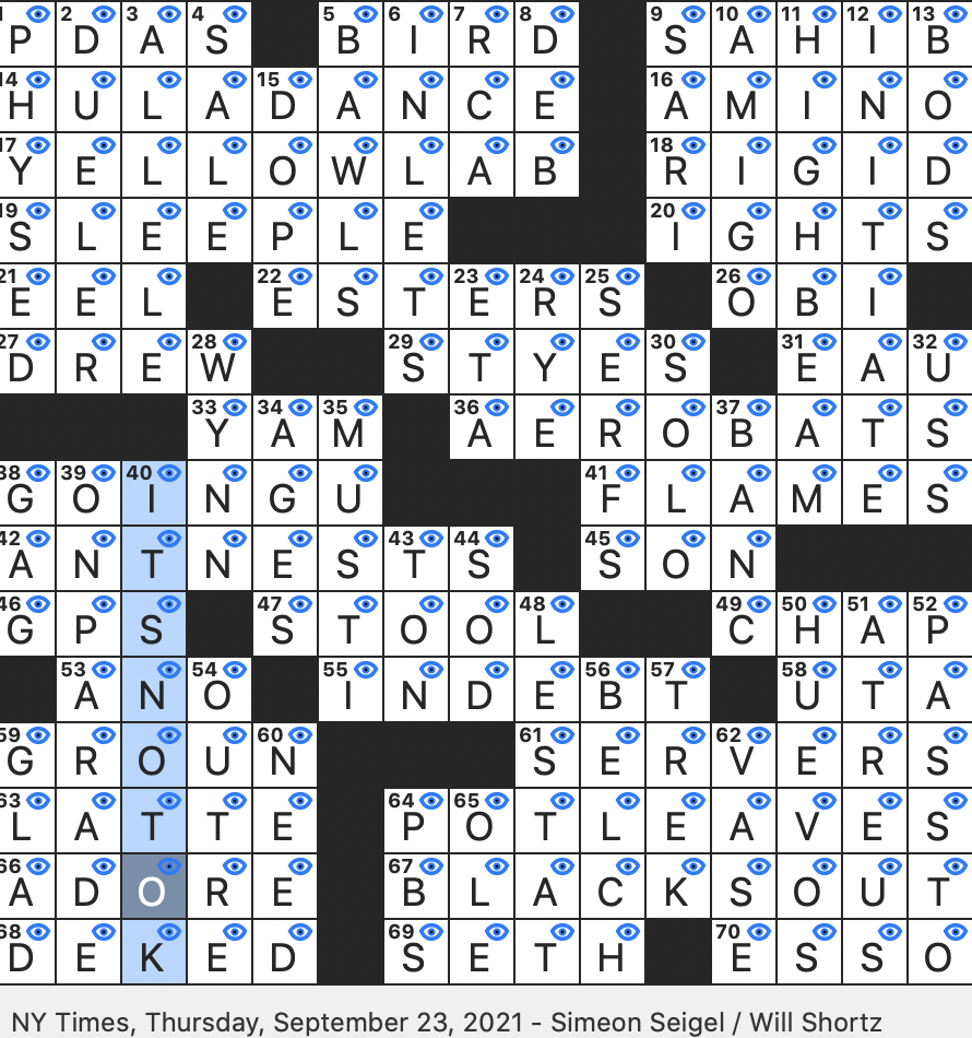 highly skilled crossword clue highly skilled crossword clue
