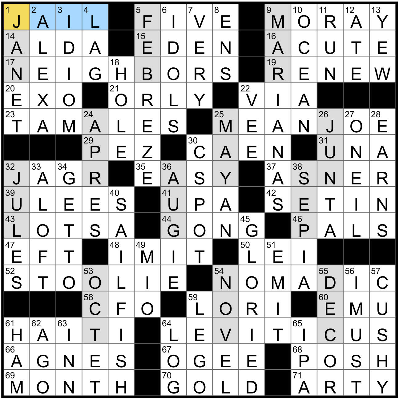Rex Parker Does The NYT Crossword Puzzle Chain Of Polynesian Islands TUES 9 27 22 Rolling Contest Roller Like At Least Two Angles Of Every Triangle Candy From A head 
