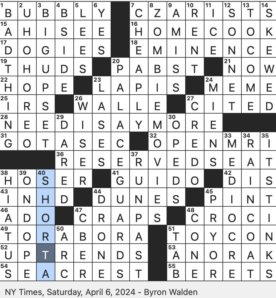 Rex Parker Does The NYT Crossword Puzzle Cinderella s Calling Card SAT 4 6 24 Afghan Region Whose Name Means black Cave Pictures Where People Are Headscarfed Longtime Name In Top
