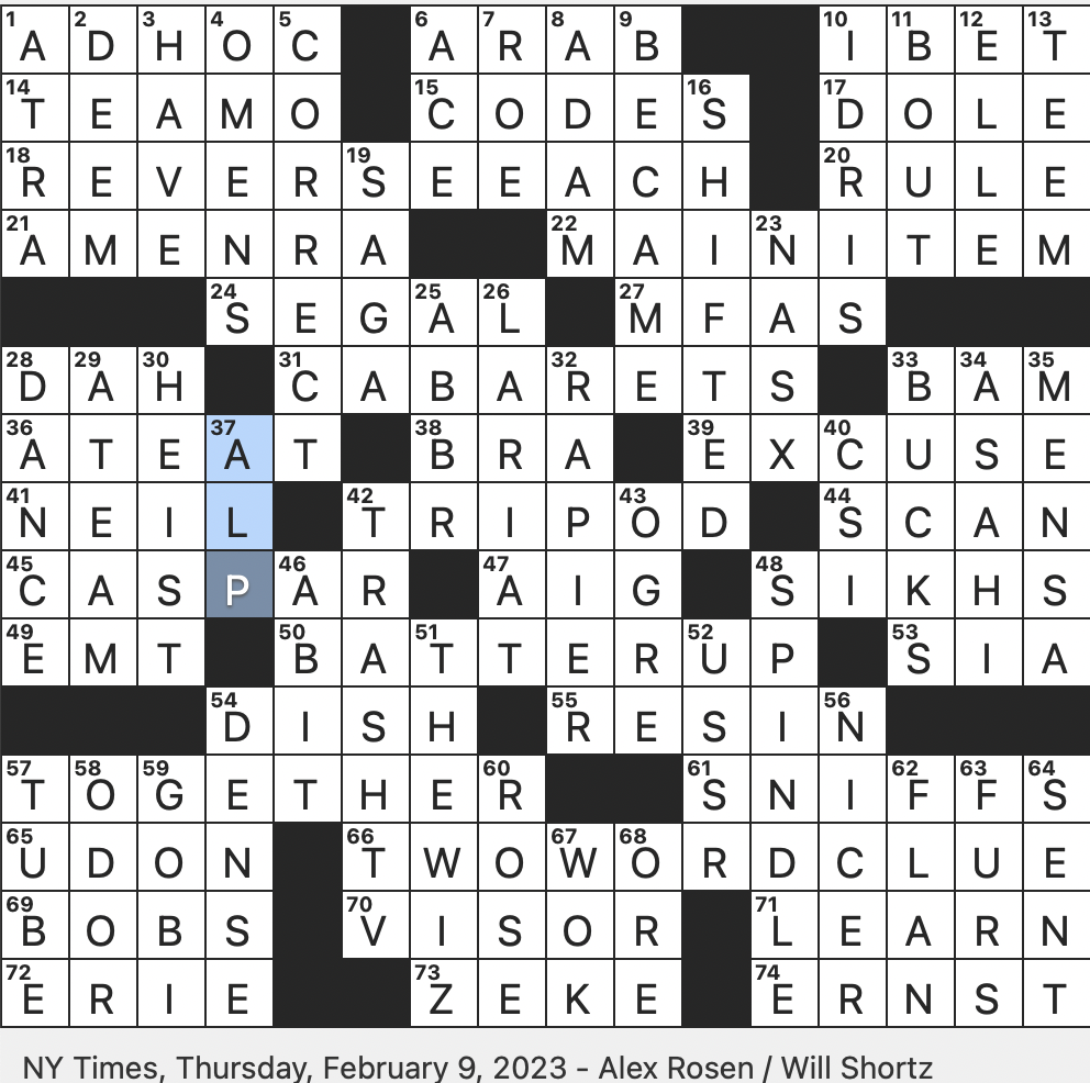 Rex Parker Does The NYT Crossword Puzzle Cold Asian Desert THU 2 9 23 Garment Patented In 1914 By Mary Phelps Jacob Midas Wolf Disney s Three Little Pigs Antagonist Only Human Briefly Rex Parker Does The NYT Crossword Puzzle Cold Asian Desert THU 2 9 23 Garment Patented In 1914 By Mary Phelps Jacob Midas Wolf Disney s Three Little Pigs Antagonist Only Human Briefly