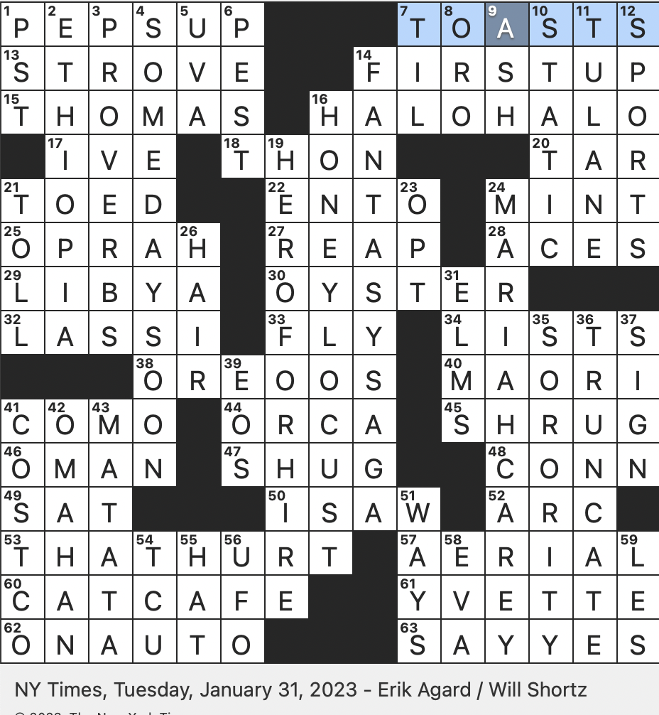 Rex Parker Does The NYT Crossword Puzzle Crushed ice Dessert With A Reduplicative Name TUE 1 31 23 Luke Cage s Title In His First Comics Appearance Tree Whose Pods Contain A Sweet tasting