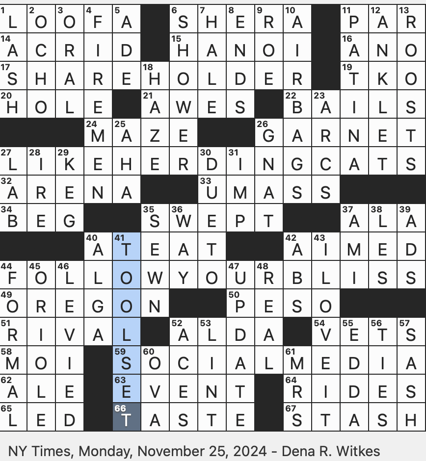 Rex Parker Does The NYT Crossword Puzzle Difficult To Wrangle Per An Idiom MON 11 25 24 Advice To Someone Seeking Happiness Icelandic Literary Saga He Man s Twin Sister Piece Rex Parker Does The NYT Crossword Puzzle Difficult To Wrangle Per An Idiom MON 11 25 24 Advice To Someone Seeking Happiness Icelandic Literary Saga He Man s Twin Sister Piece